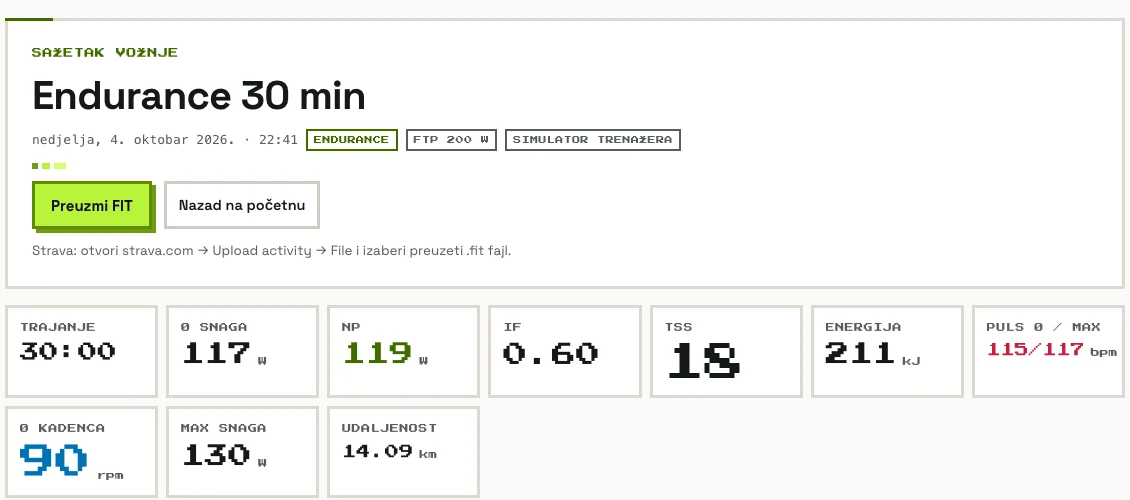 Povzetek vožnje: trajanje 30:00, NP 119 W, IF 0,60, TSS 18, gumb za prenos datoteke FIT.
